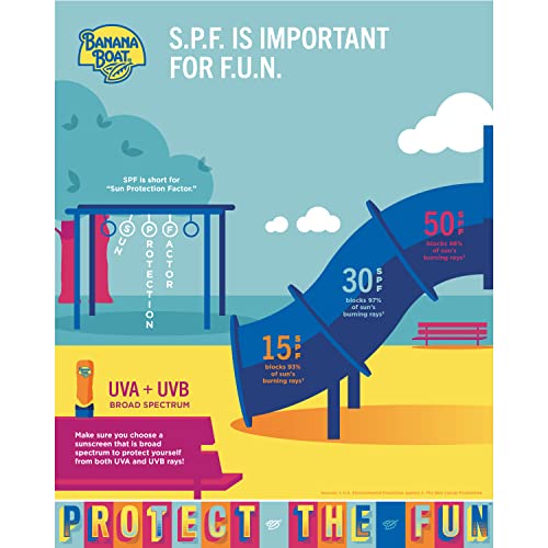 Banana Boat Sport Ultra SPF 50 Sunscreen Spray | Banana Boat Sunscreen Spray SPF 50, Spray On Sunscreen, Water Resistant Sunscreen, Oxybenzone Free Sunscreen Pack SPF 50, 6oz each Twin Pack